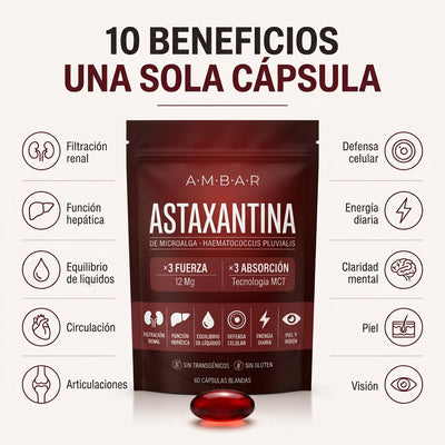 ASTAXANTINA 10 EN 1 | EL ANTIOXIDANTE MÁS PODEROSO DE LA NATURALEZA PARA BIENESTAR INTEGRAL Y PROTECCIÓN CELULAR